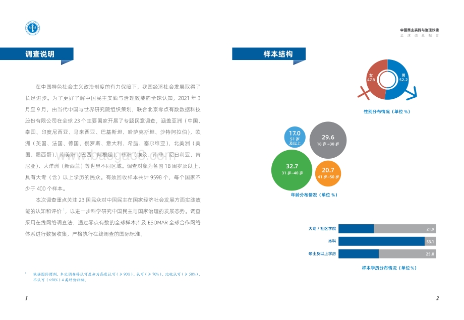 中国民主实践与治理效能全球调查报告_20页_991kb.pdf_第3页