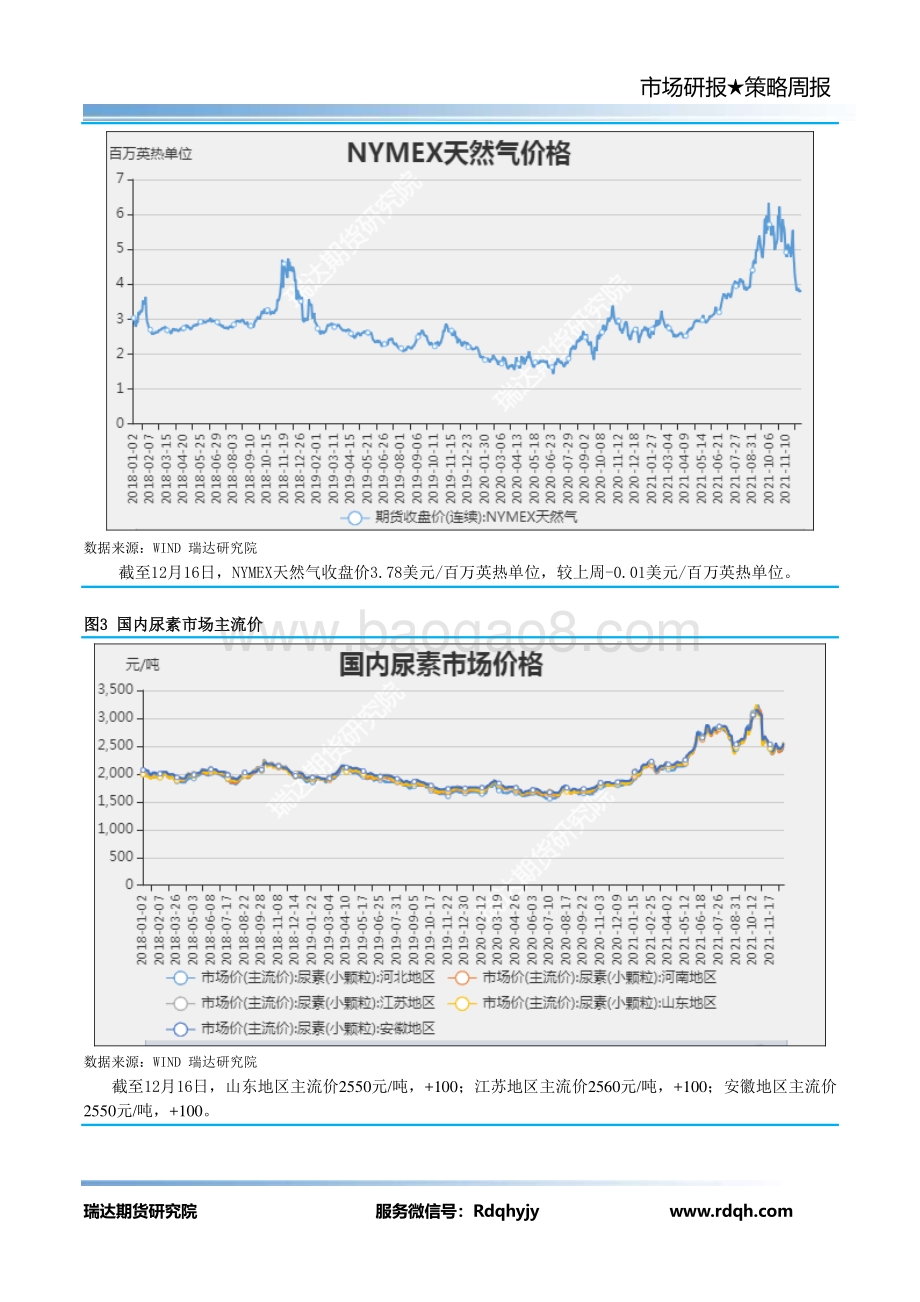 20211217-瑞达期货-尿素期货周报_8页_645kb.pdf_第4页