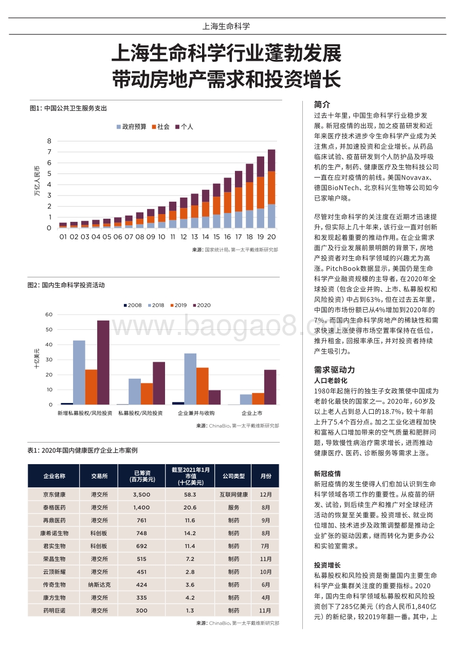 上海生命科学_4页_1mb.pdf_第2页
