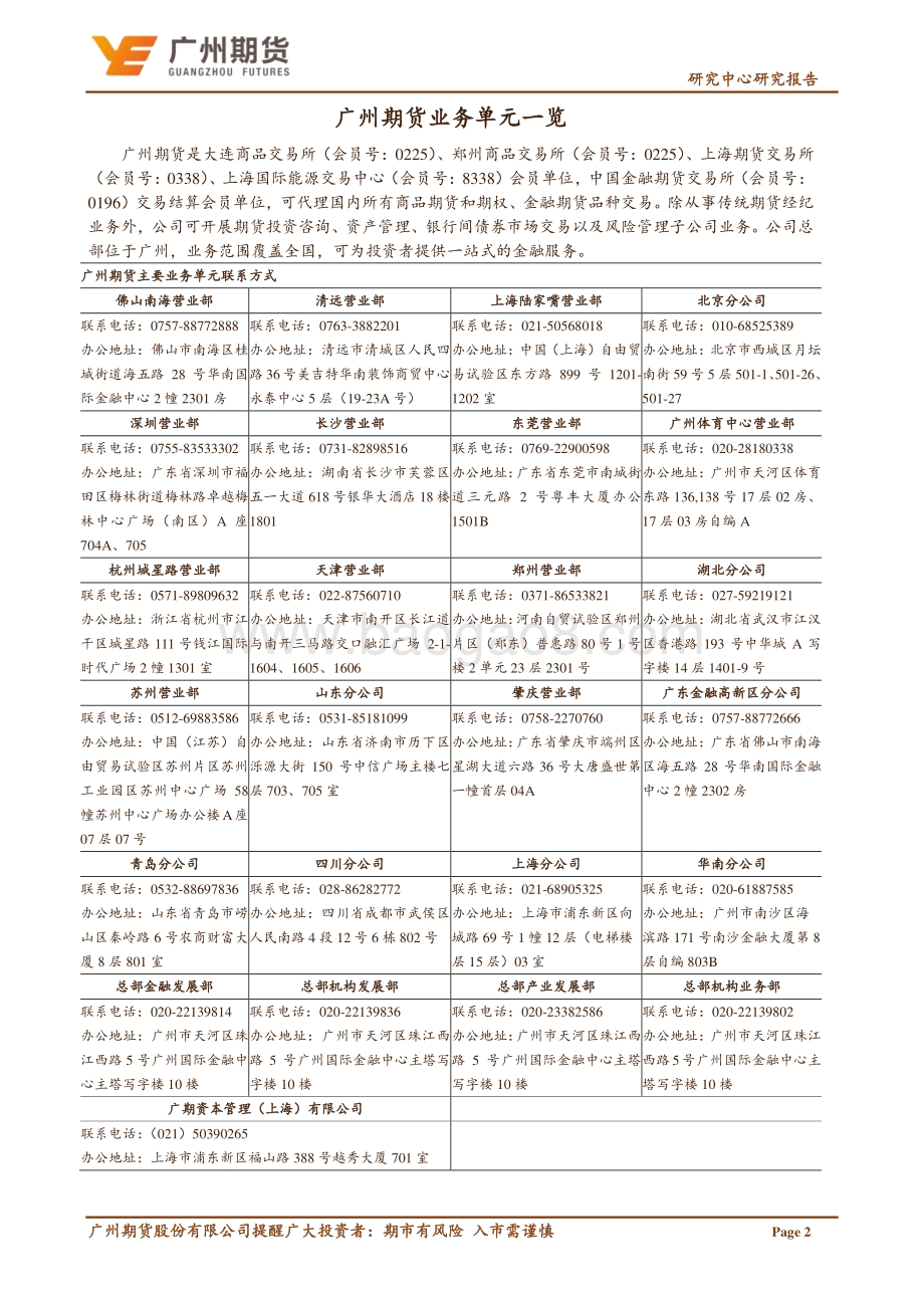 20211217-广州期货-生猪日评_供强需弱_生猪价格缺乏支撑_4页_535kb.pdf_第4页