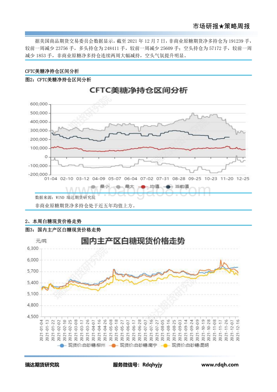 20211217-瑞达期货-白糖期货周报_12页_901kb.pdf_第4页