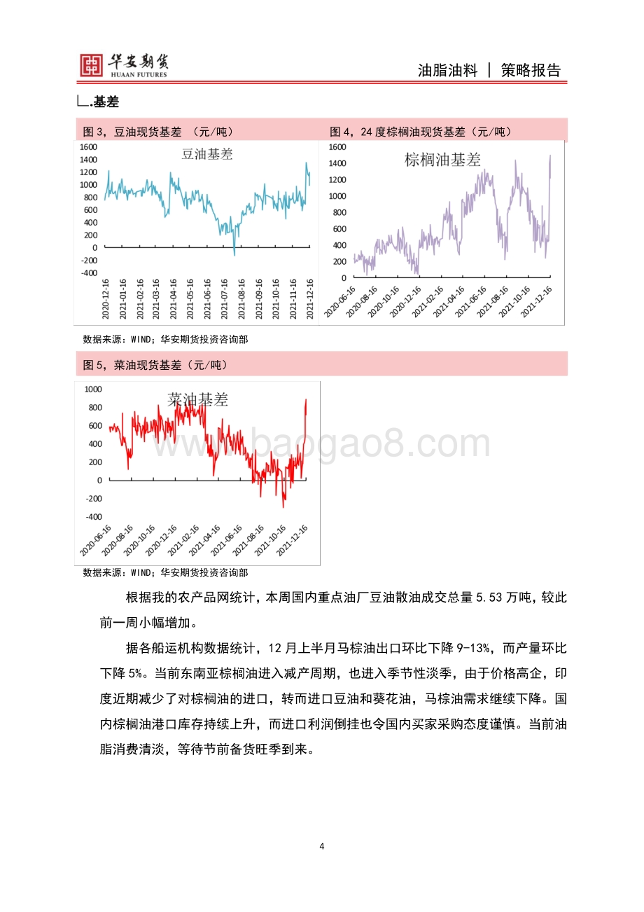 20211217-华安期货-油脂油料周报_能源价格提振_油脂小幅回升_7页_1mb.pdf_第5页