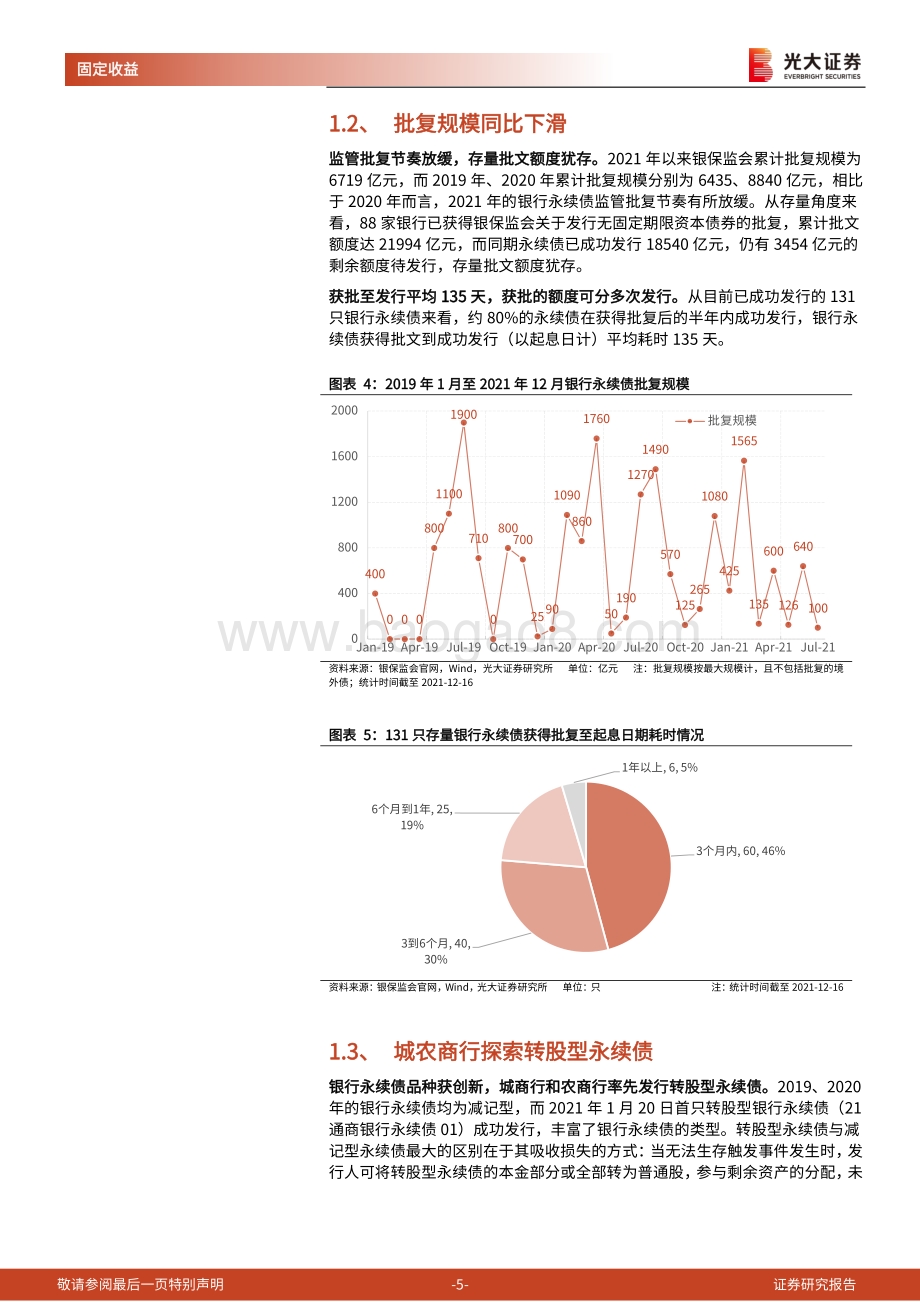 20211217-光大证券-永续债研究之五_2021年以来银行永续债回顾_12页_324kb.pdf_第5页