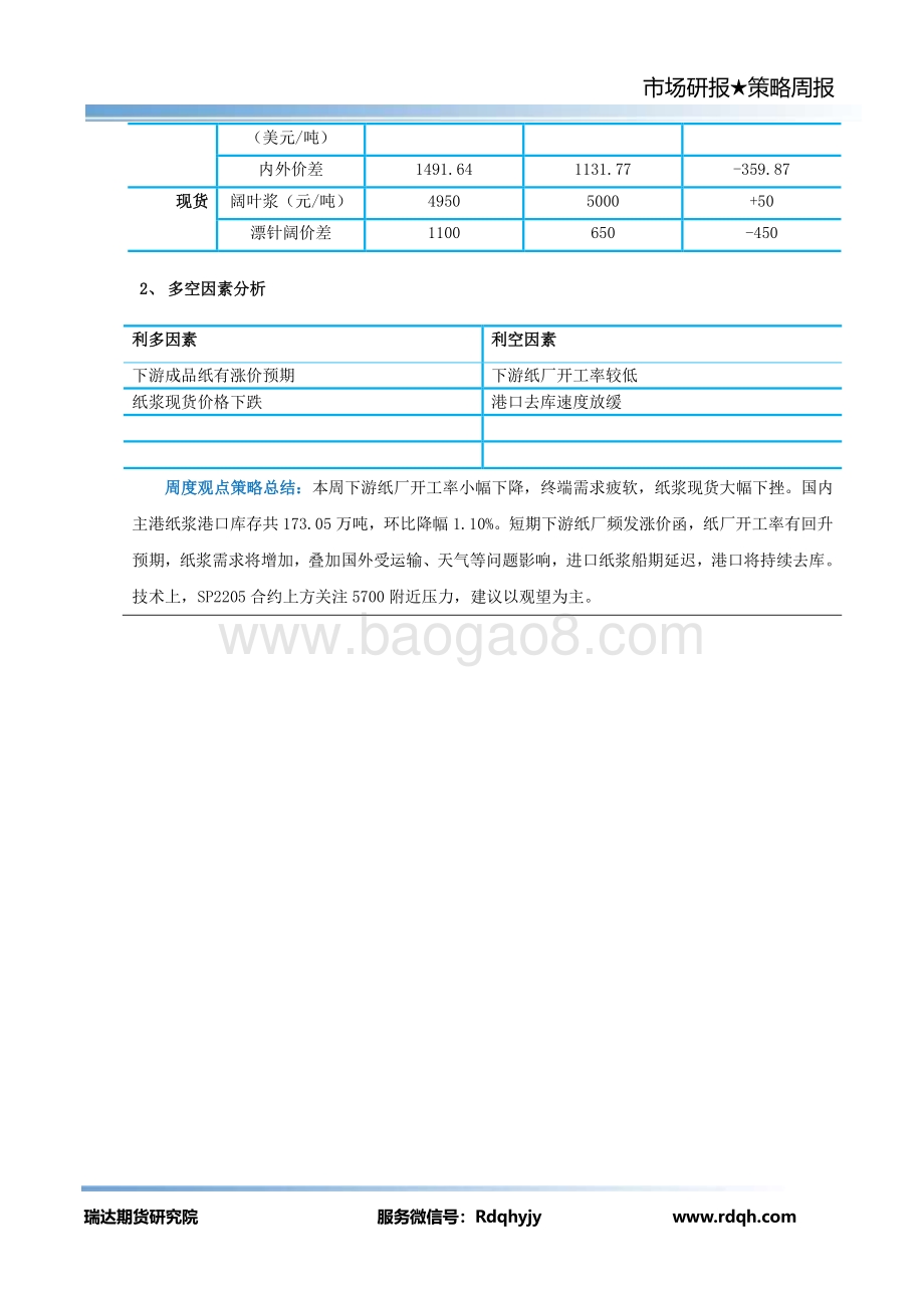 20211217-瑞达期货-纸浆期货周报_13页_941kb.pdf_第3页