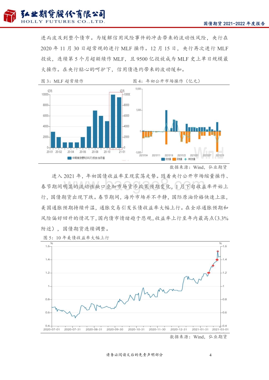 20211217-弘业期货-国债期货2021-2022年度报告_过往不恋_未来不负_19页_1mb.pdf_第4页
