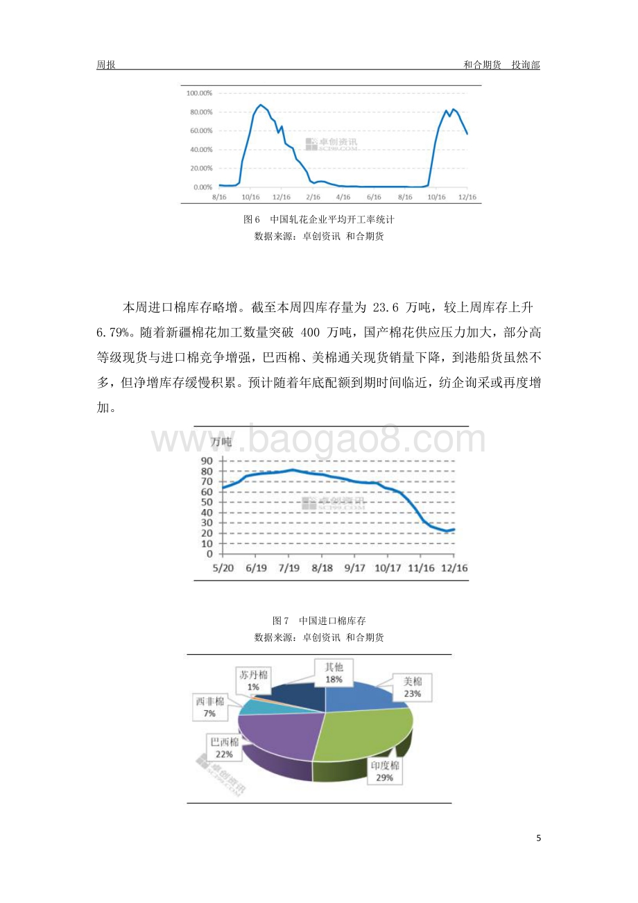 20211217-和合期货-棉花周报_预计短期棉价或震荡整理_8页_409kb.pdf_第5页