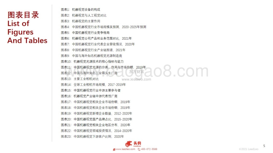 2021年中国机器视觉产业链分析_28页_9mb.pdf_第5页