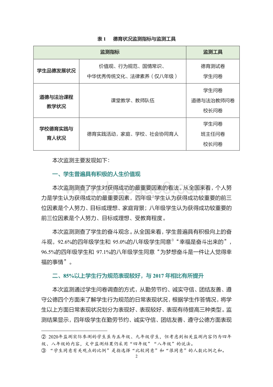2020年国家义务教育质量监测——德育状况监测结果报告_16页_15mb.pdf_第3页