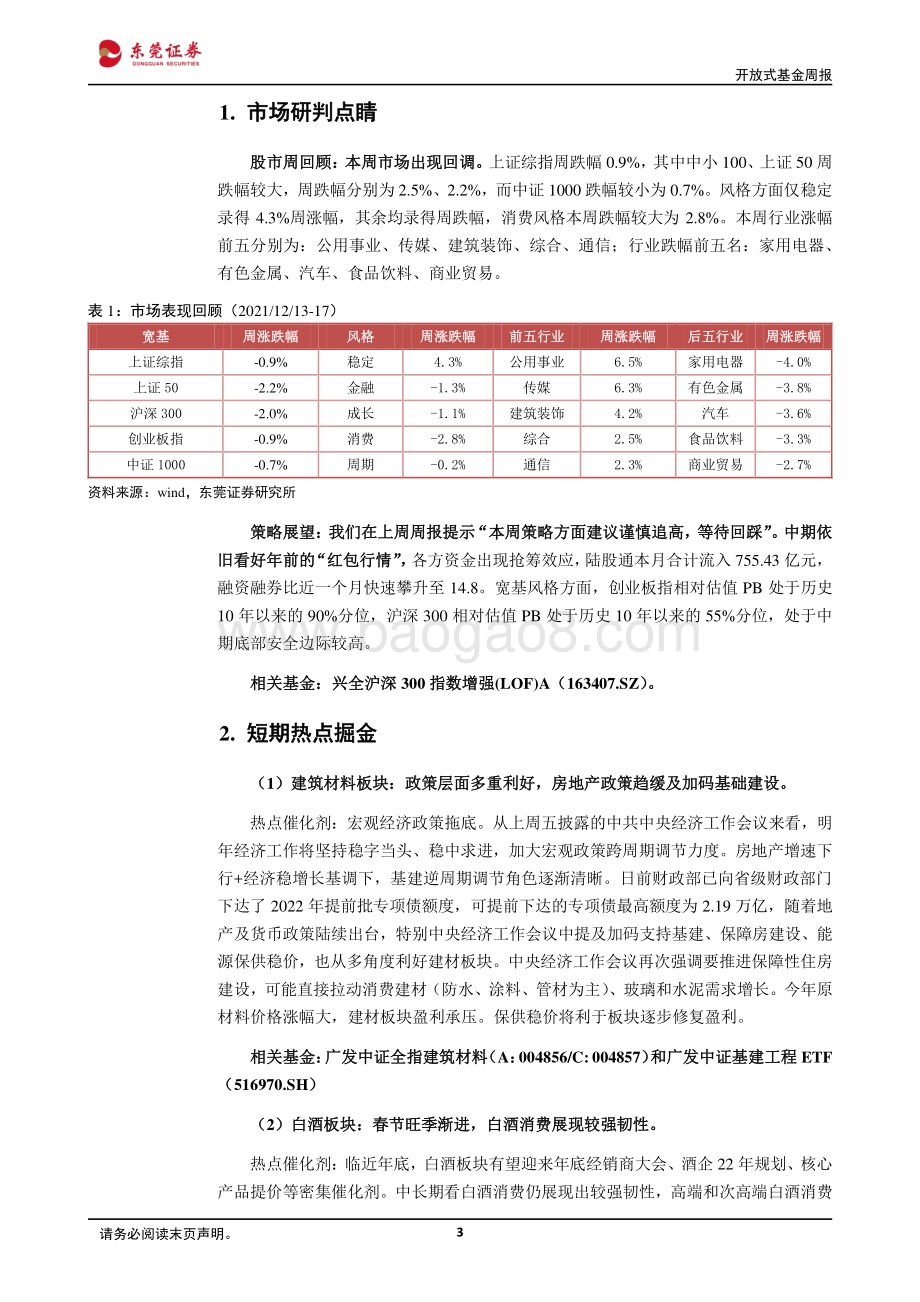 20211217-东莞证券-开放式基金周报_中期依旧看好年前的_红包行情__6页_841kb.pdf_第3页