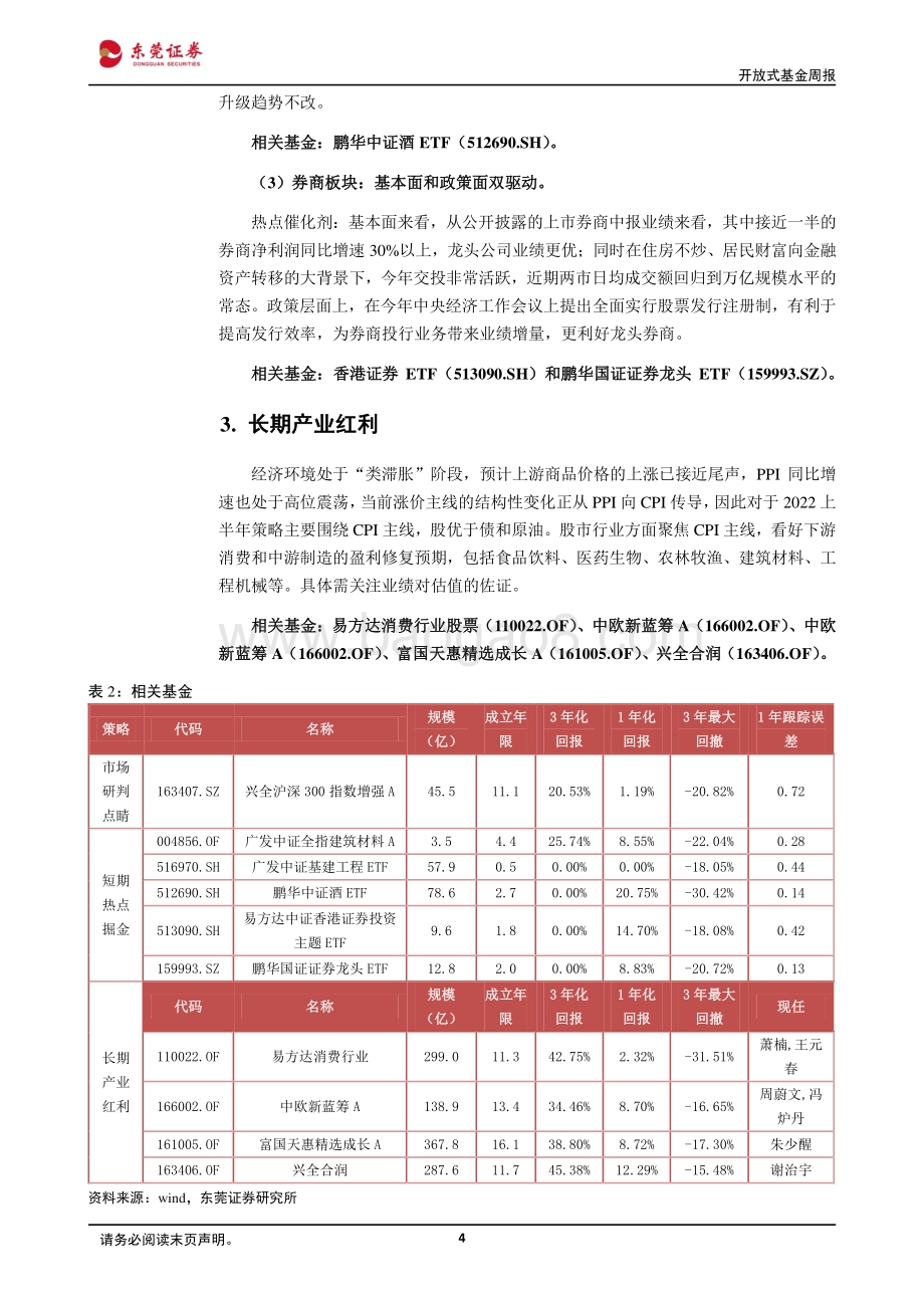 20211217-东莞证券-开放式基金周报_中期依旧看好年前的_红包行情__6页_841kb.pdf_第4页