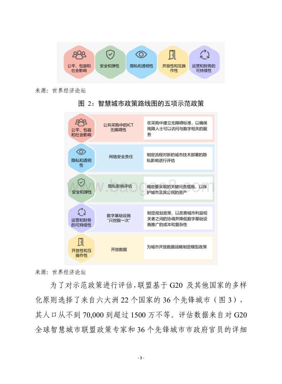 赛迪译丛：《智慧城市治理_》_24页_1mb.pdf_第3页