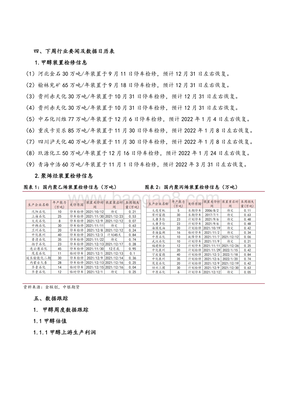 20211217-中银国际期货-烯烃产业周报_否极泰来_化工品震荡反弹_10页_2mb.pdf_第2页