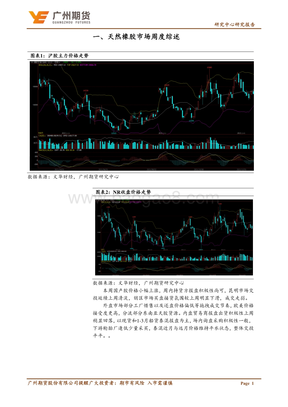 20211217-广州期货-一周集萃-天然橡胶_短期更受宏观和能化板块影响_高抛低吸为主_10页_1mb.pdf_第3页