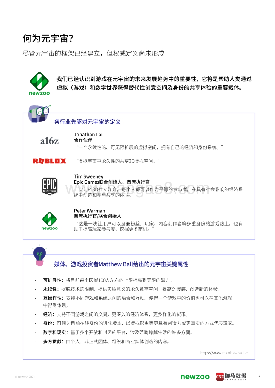 Newzoo_x_伽马数据_2021元宇宙全球发展报告_69页_15mb.pdf_第5页