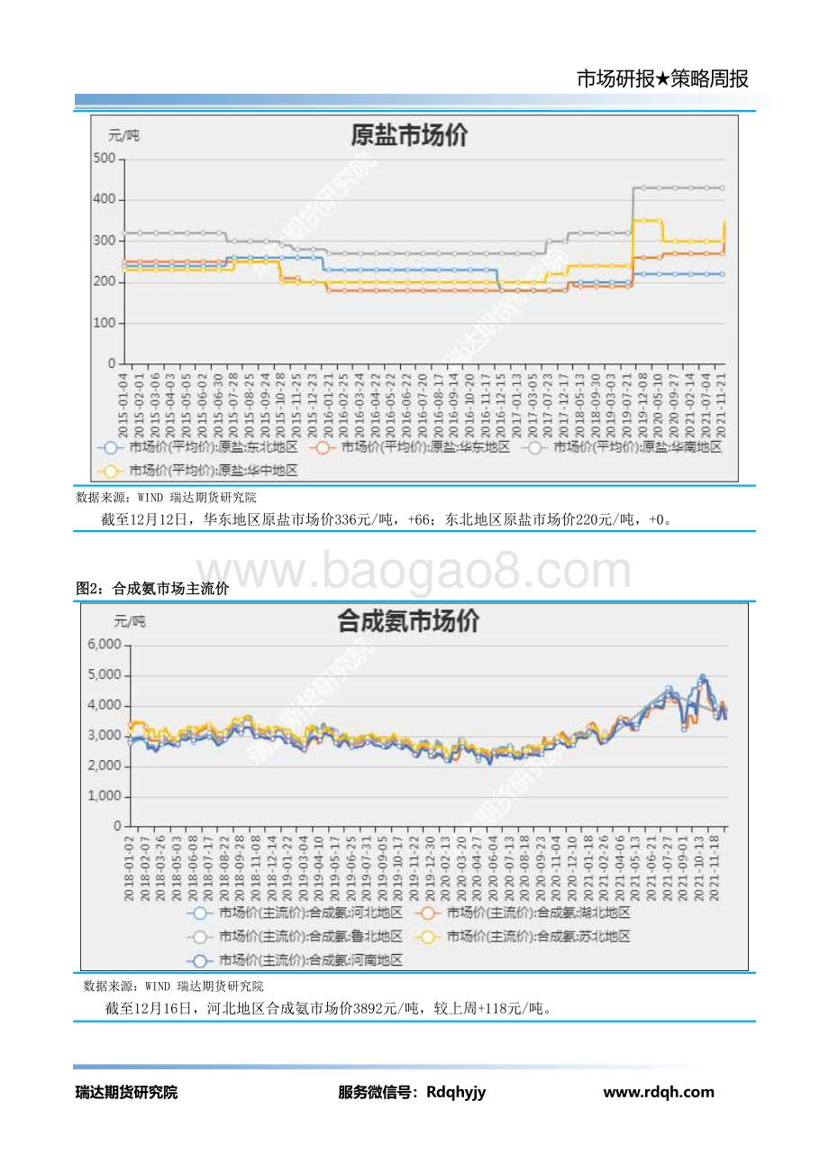 20211217-瑞达期货-纯碱玻璃期货周报_8页_631kb.pdf_第4页