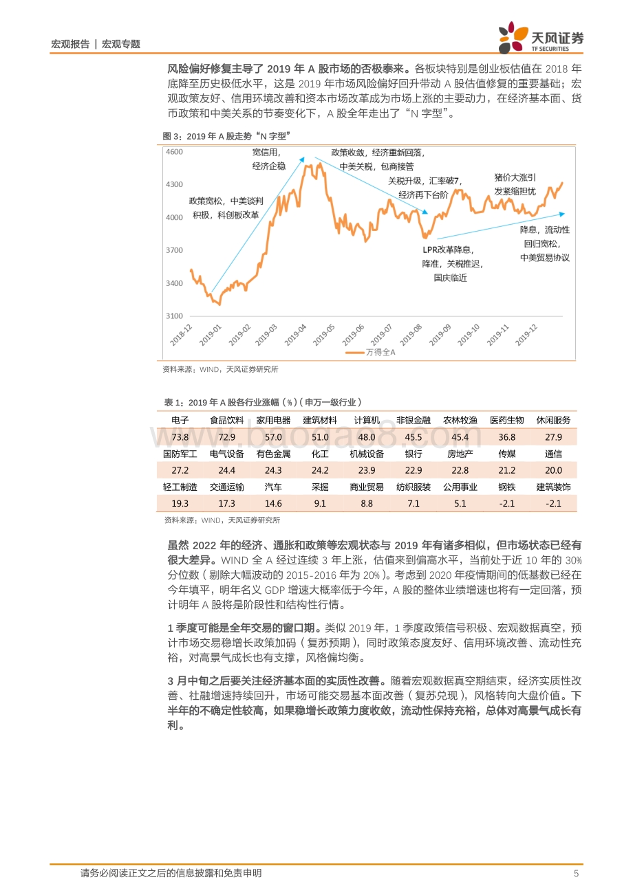 20211217-天风证券-宏观_2022_类似2019的一年_8页_828kb.pdf_第5页