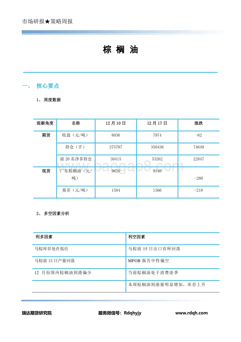 20211217-瑞达期货-棕榈油期货周报_11页.pdf_第3页