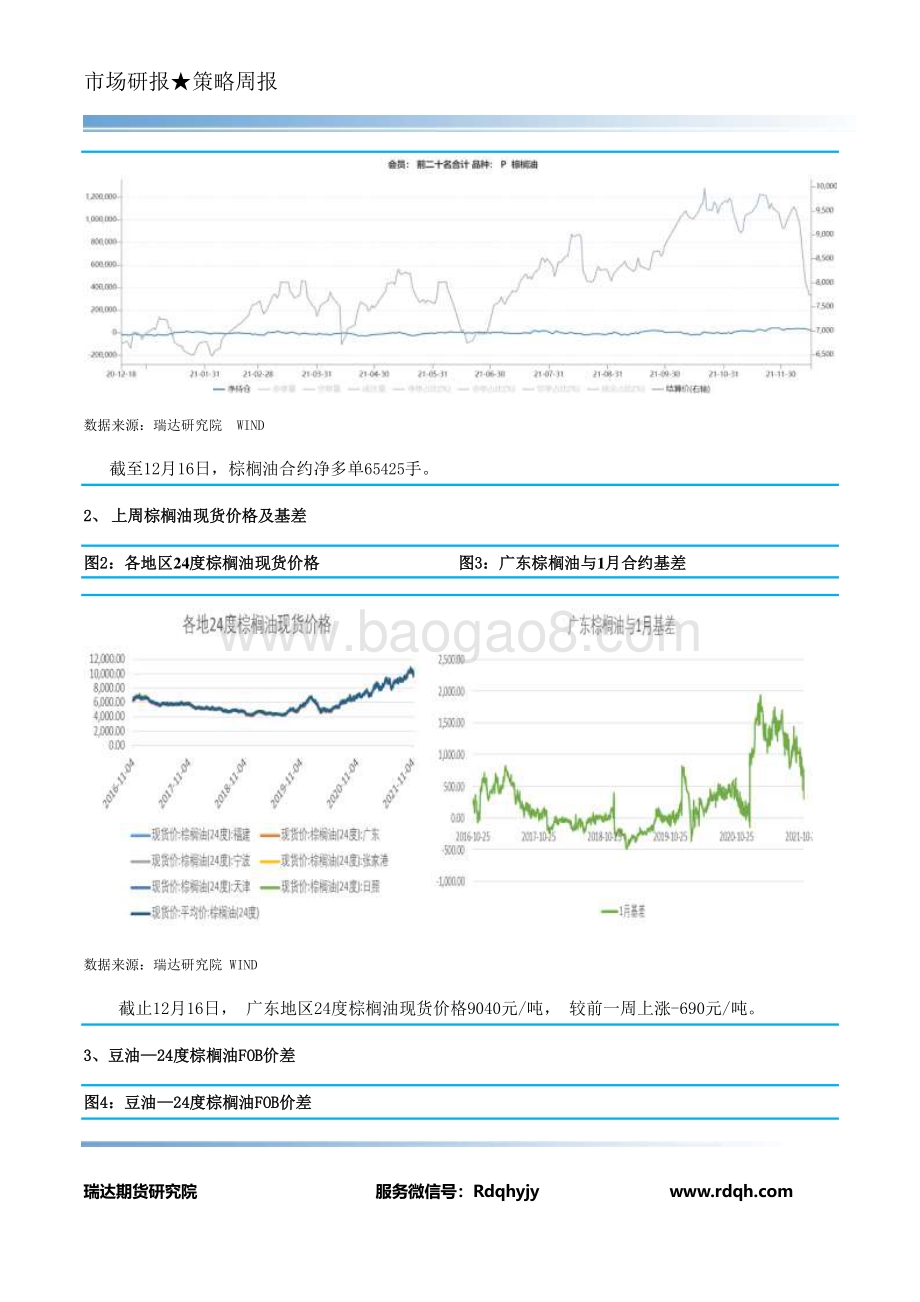 20211217-瑞达期货-棕榈油期货周报_11页.pdf_第5页
