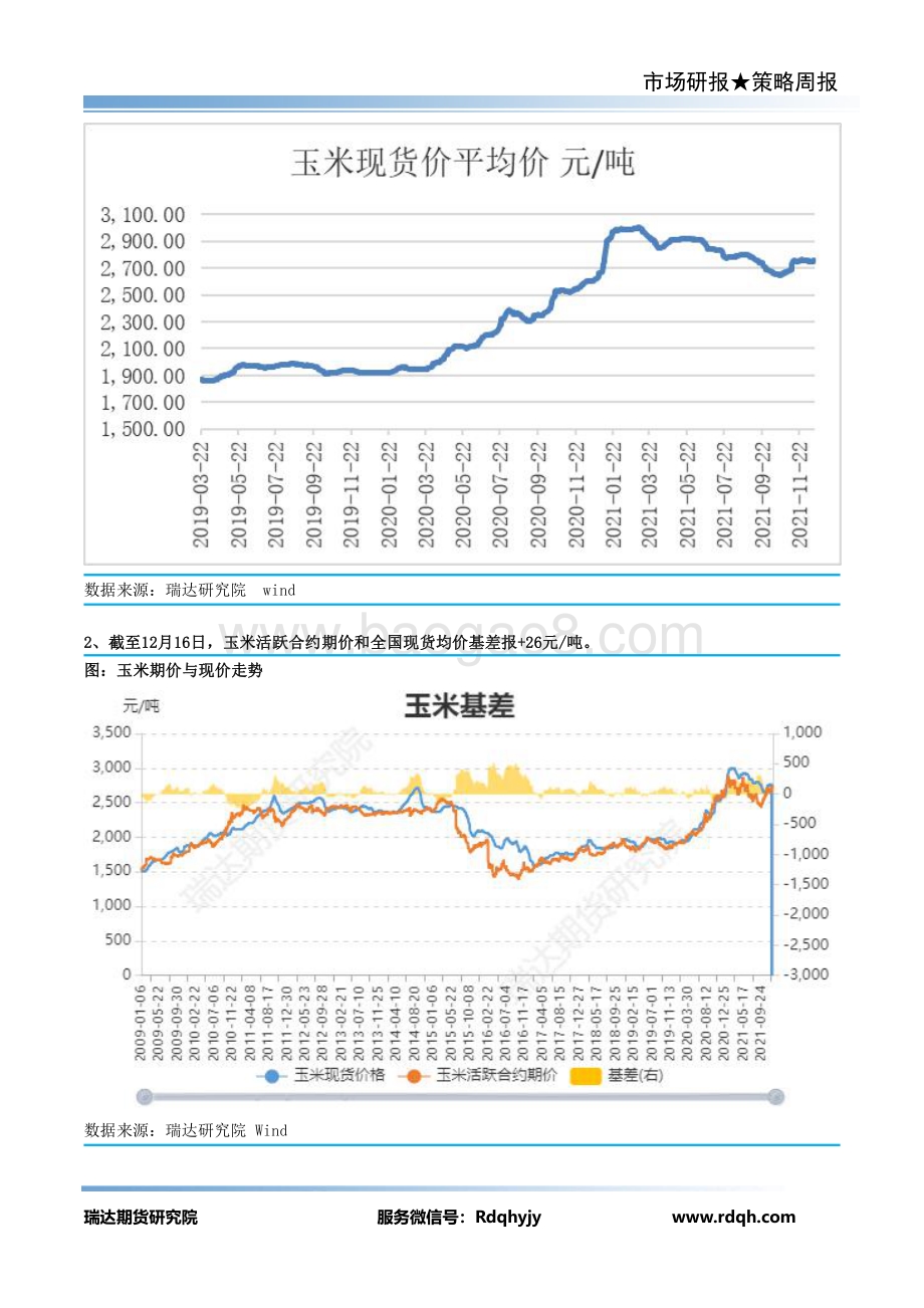 20211217-瑞达期货-谷物期货周报_14页_1mb.pdf_第5页