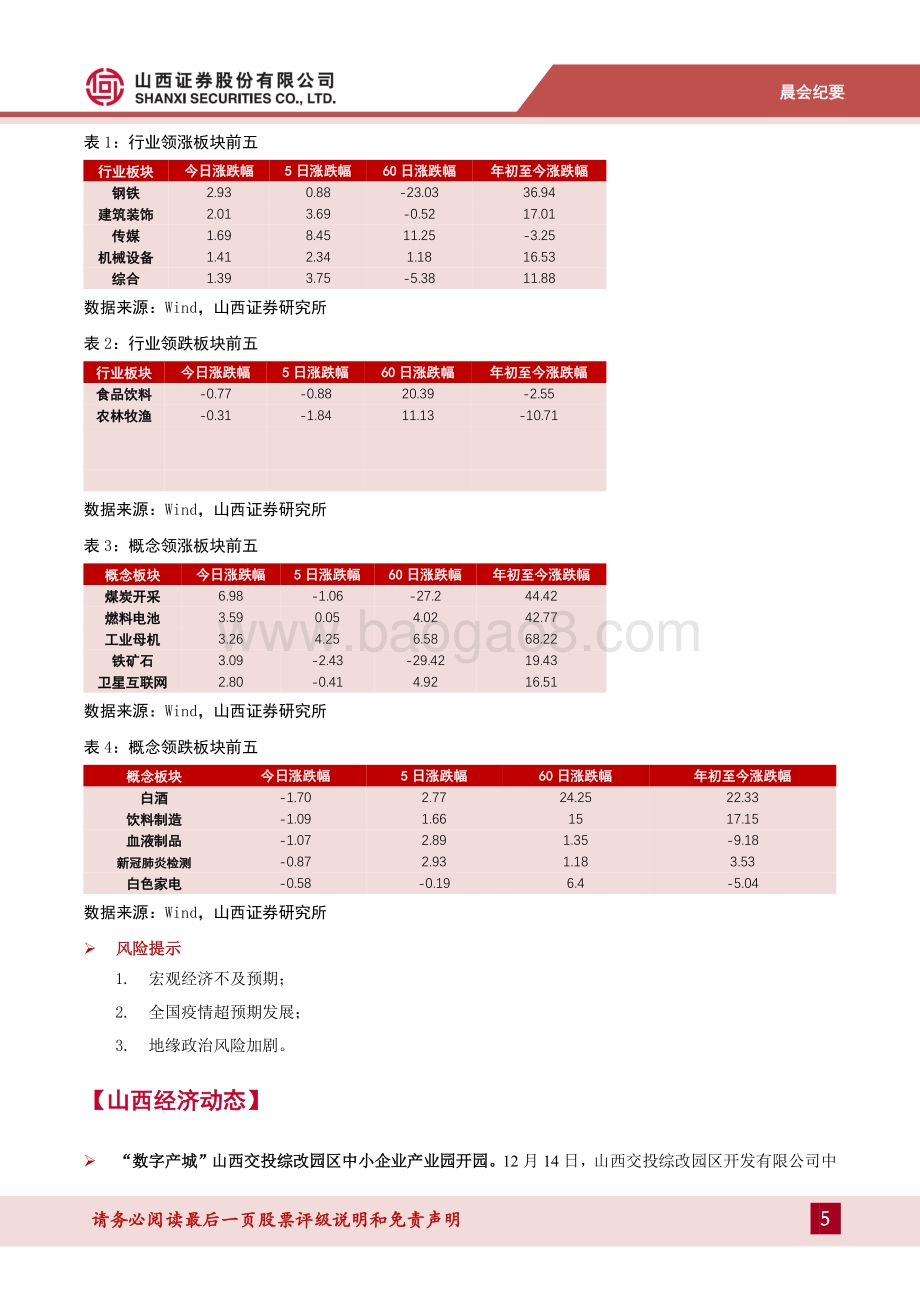 20211217-山西证券-晨会纪要_15页_1mb.pdf_第5页
