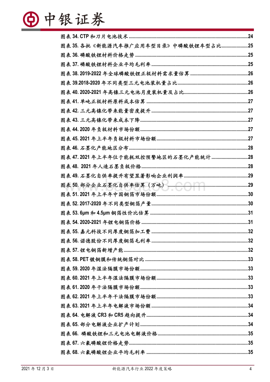 深度报告-20211203-中银证券-新能源汽车行业2022年度策略_景气持续向上_关注格局分化_43页_1mb.pdf_第4页