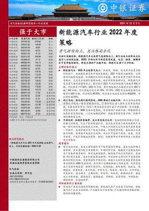 深度报告-20211203-中银证券-新能源汽车行业2022年度策略_景气持续向上_关注格局分化_43页_1mb.pdf