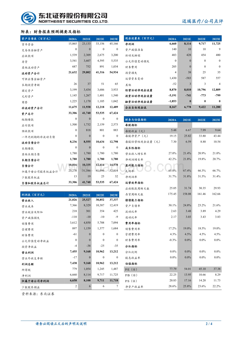 20211217-东北证券-迈瑞医疗-300760.SZ-三大业务稳健增长_着眼全球战略布局_4页_339kb.pdf_第2页
