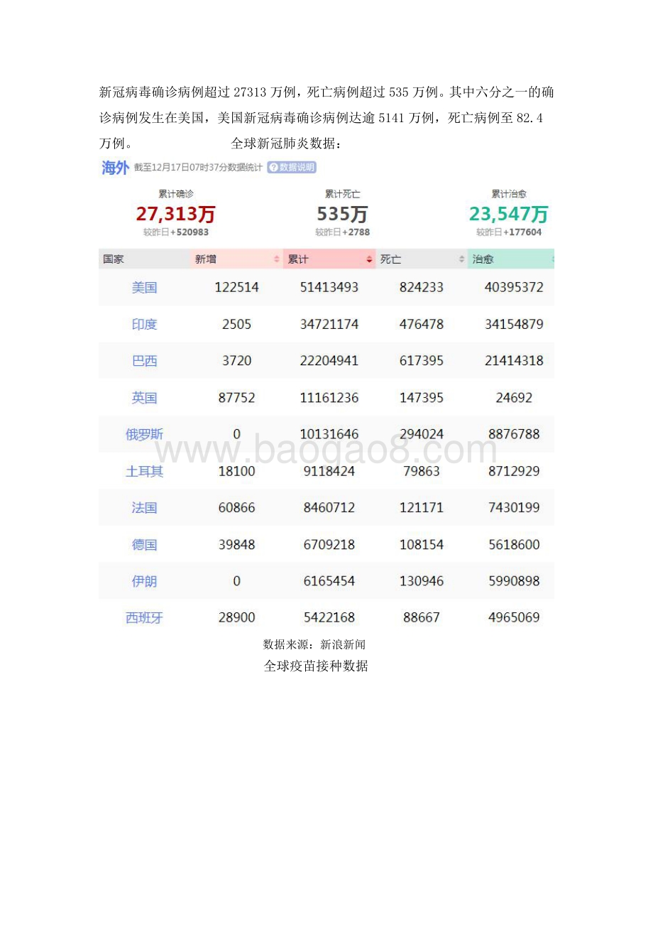 20211217-和合期货-沪铝周报_8页_576kb.pdf_第3页
