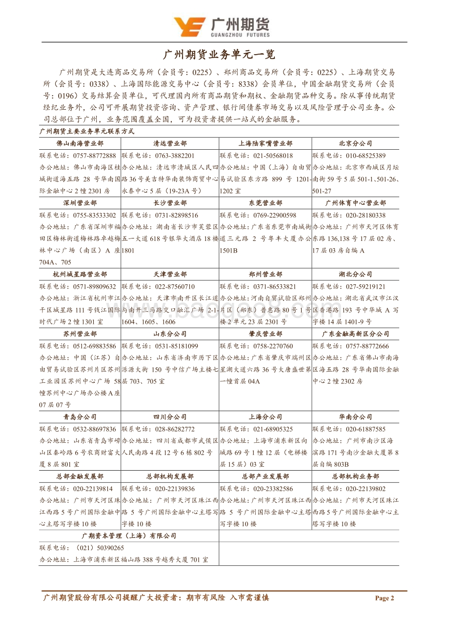 20211217-广州期货-郑棉日评_上方压制仍强_郑棉冲高回落_3页_408kb.pdf_第3页