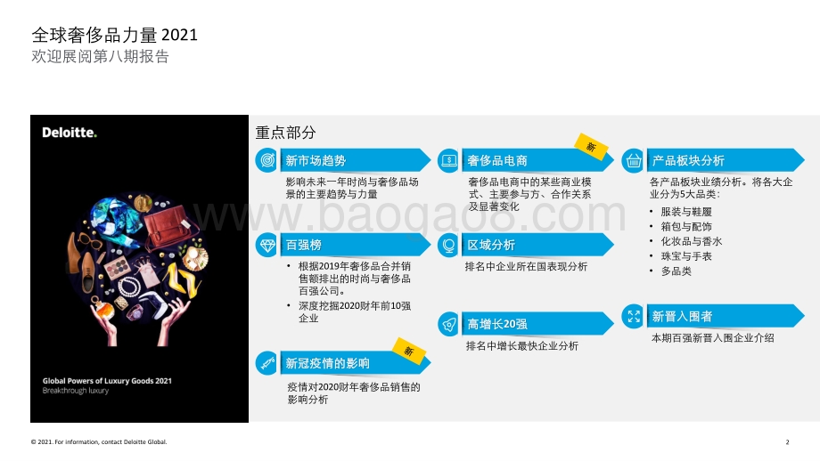 2021全球奢侈品力量_15页_3mb.pdf_第2页
