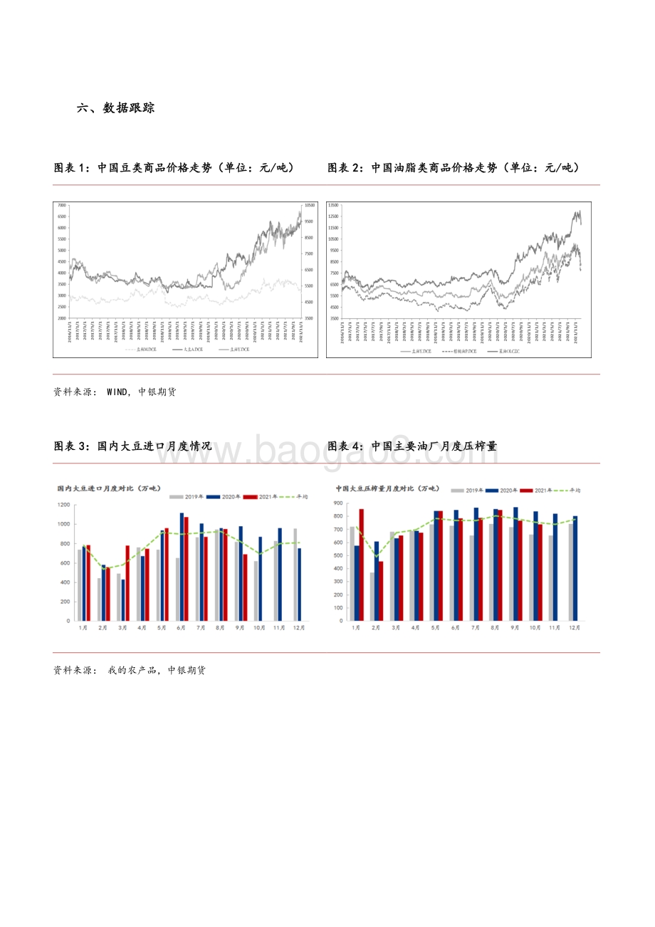 20211217-中银国际期货-油脂油料周报_豆粕短线偏强_油粕比依旧有下行空间_7页_1mb.pdf_第3页