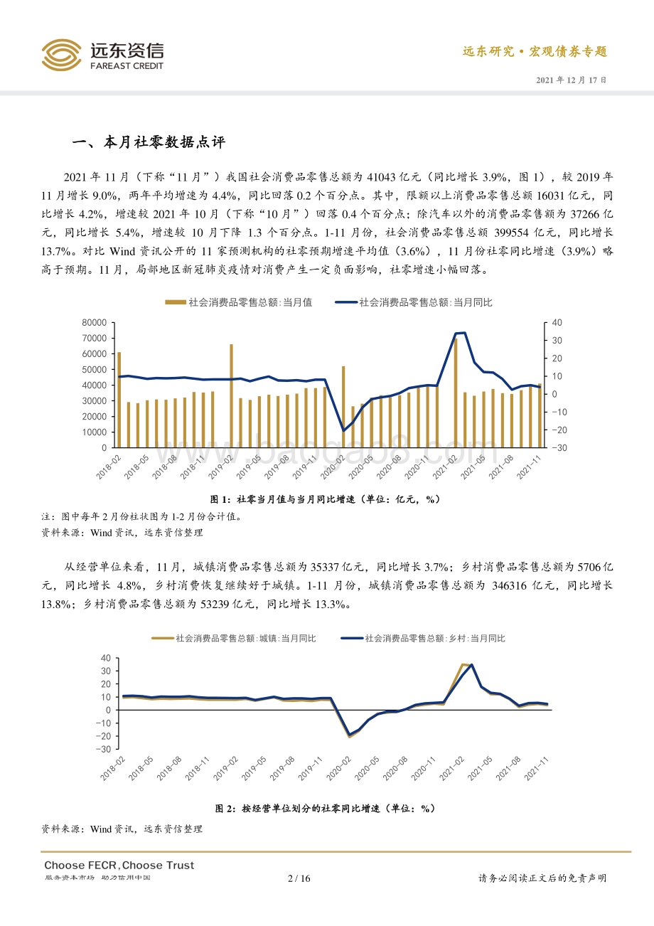 20211217-远东资信-2021年11月社零与重点行业债券发行人月度观察_社零增速小幅回落_重点行业债券融资规模不大_16页_1mb.pdf_第2页