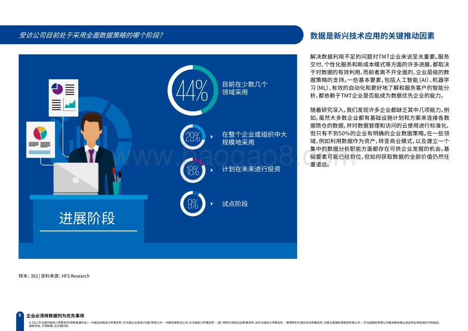 “数”不宜迟——革新数据策略、斩获数字投资新业绩_25页_10mb.pdf_第5页