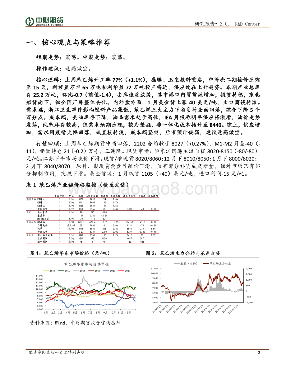 20211217-中财期货-苯乙烯周报_供应进入上升阶段_需求受阻_EB震荡偏弱_7页_946kb.pdf_第2页