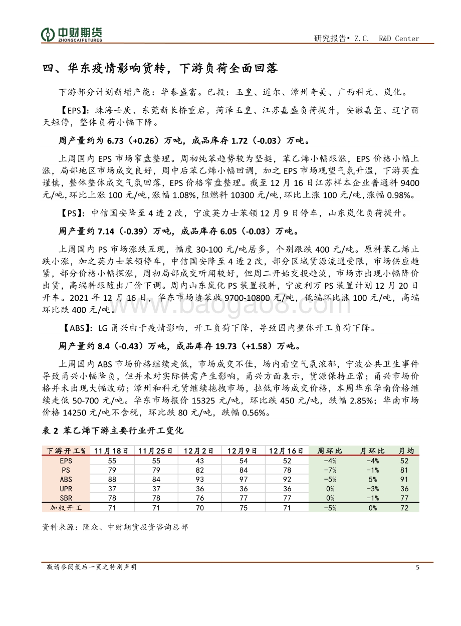 20211217-中财期货-苯乙烯周报_供应进入上升阶段_需求受阻_EB震荡偏弱_7页_946kb.pdf_第5页