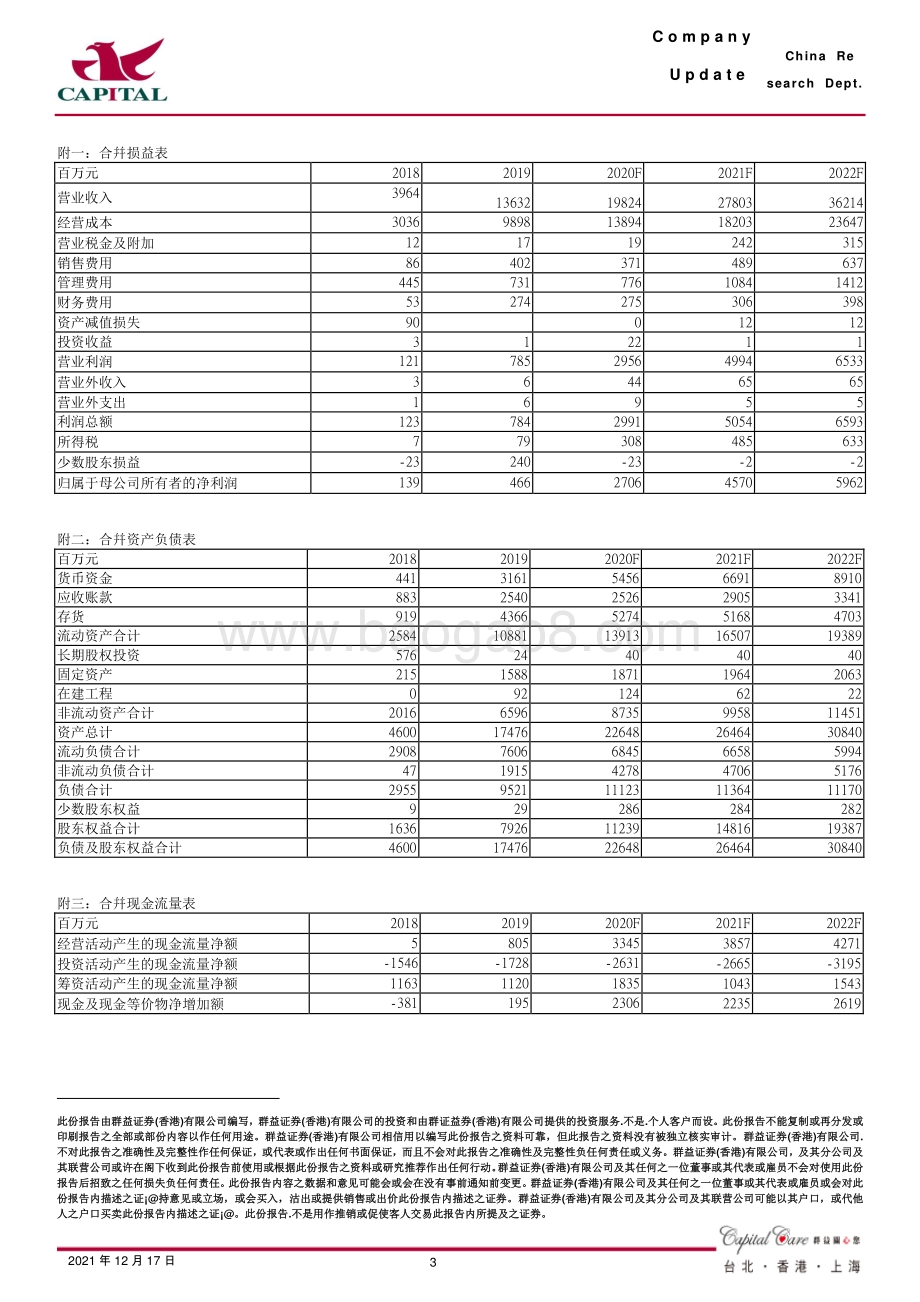20211217-群益证券-韦尔股份-603501.SH-手机市场复苏_车载CIS需求高速增长_3页_571kb.pdf_第3页