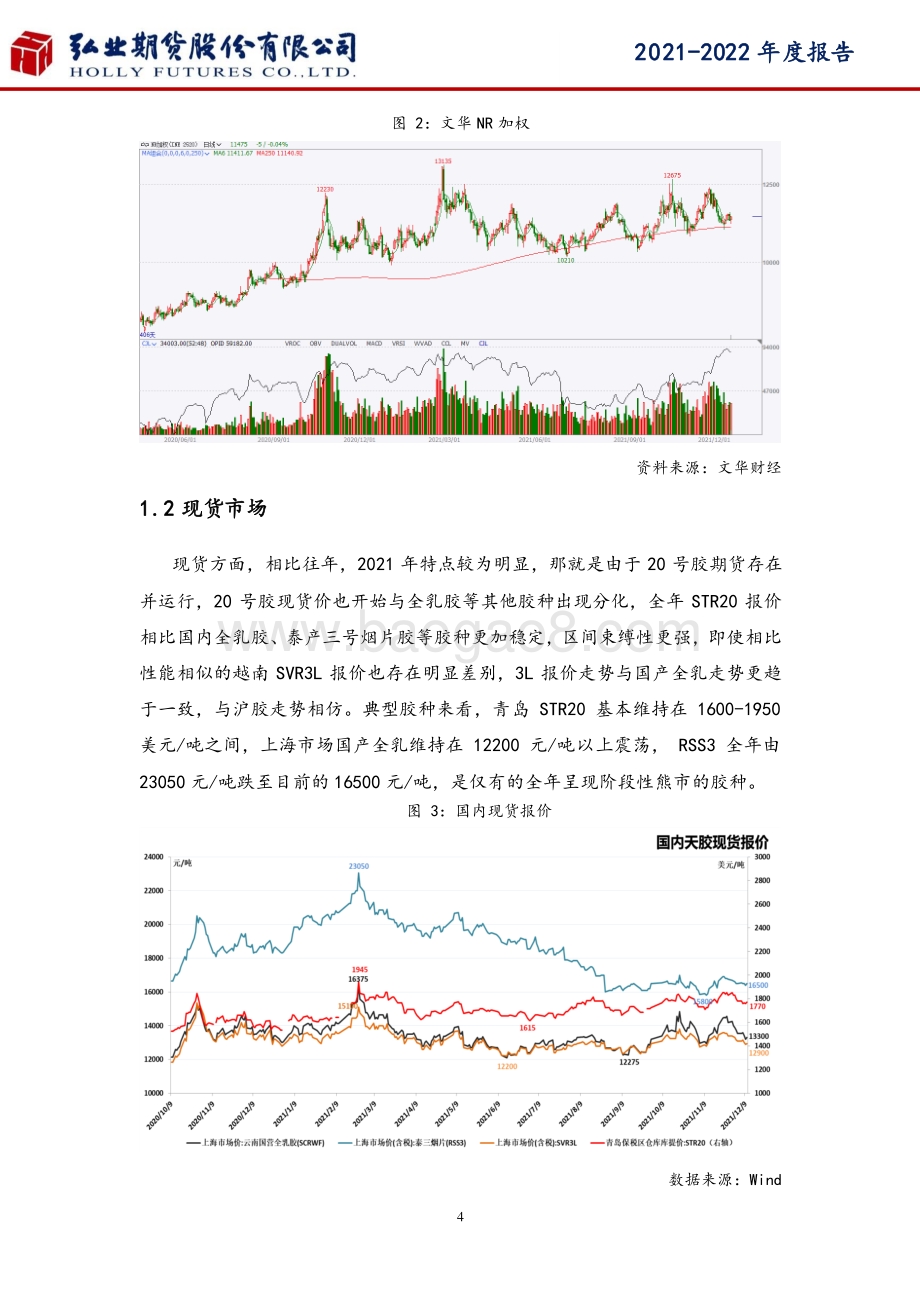 20211217-弘业期货-橡胶年度报告_牛市中枢延续_期价上半年或遇挑战_19页_2mb.pdf_第5页
