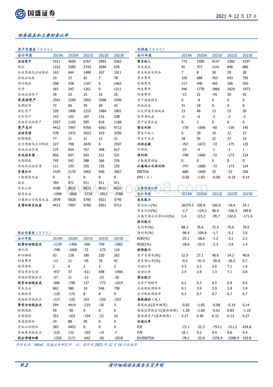 20211217-国盛证券-君实生物-688180.SH-君拓生物获增资认购_助力子公司创新发展持续加速_3页_799kb.pdf_第2页