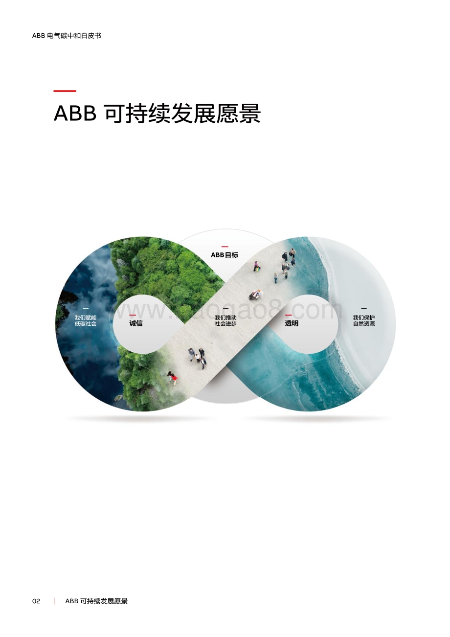 ABB_电气碳中和白皮书—电气化_+_数字化赋能低碳社会_60页_6mb.pdf_第2页