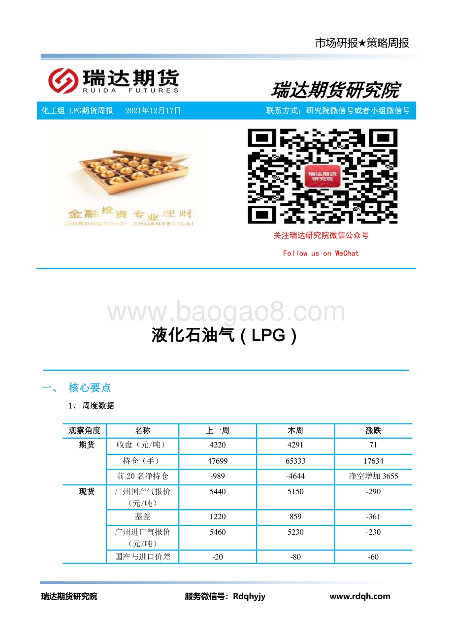 20211217-瑞达期货-LPG期货周报_10页_746kb.pdf_第2页