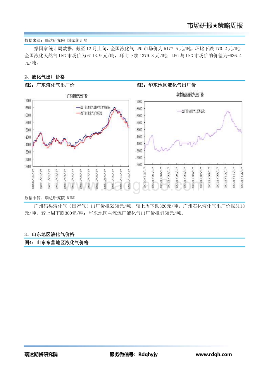 20211217-瑞达期货-LPG期货周报_10页_746kb.pdf_第4页