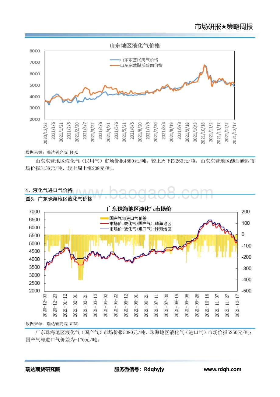 20211217-瑞达期货-LPG期货周报_10页_746kb.pdf_第5页