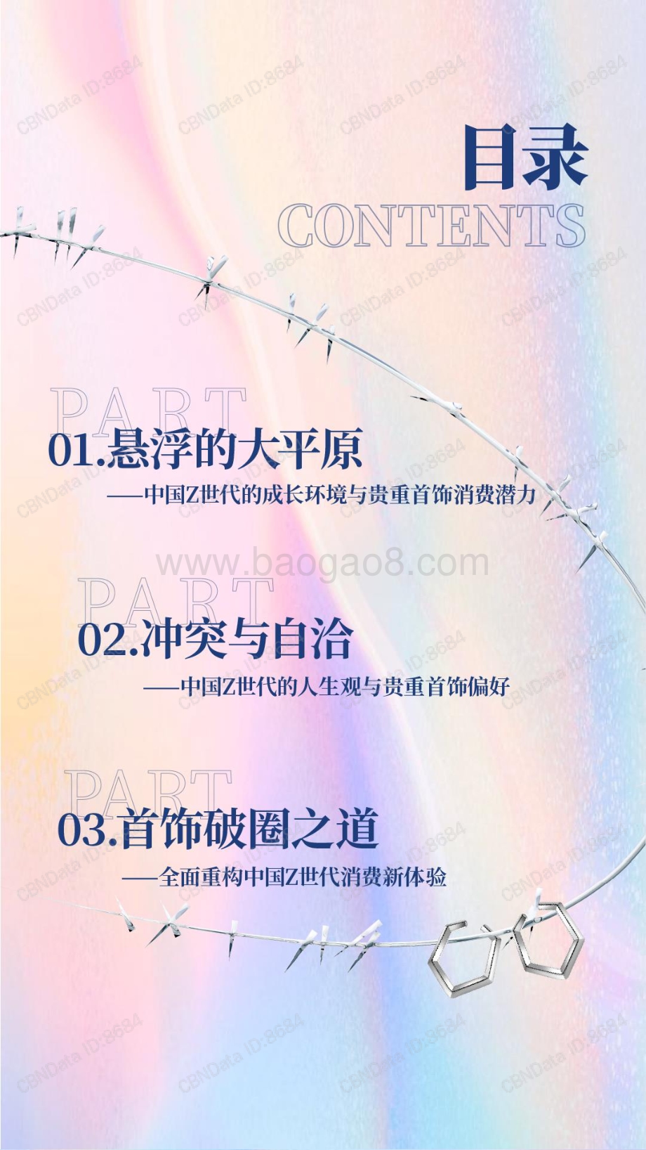 中国Z世代贵重首饰消费白皮书_42页_4mb.pdf_第3页