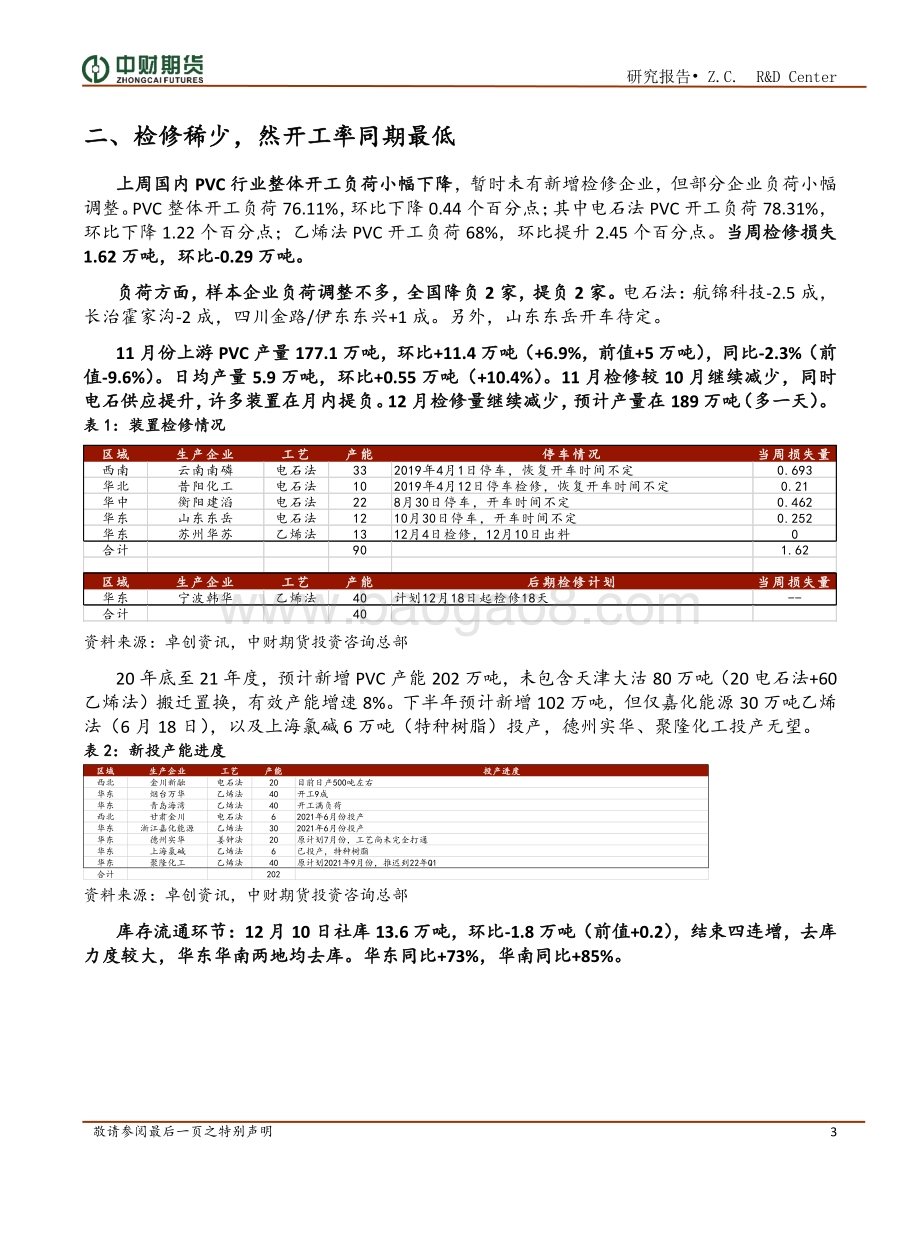 20211217-中财期货-PVC周报_需求预期弱_边际供应亏损减产_V或震荡偏弱_8页_1mb.pdf_第3页
