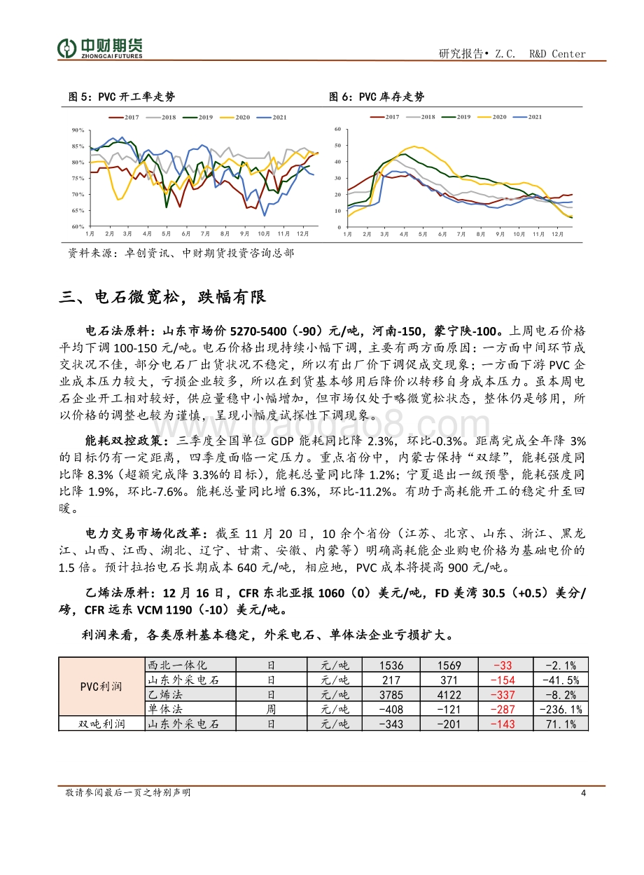 20211217-中财期货-PVC周报_需求预期弱_边际供应亏损减产_V或震荡偏弱_8页_1mb.pdf_第4页