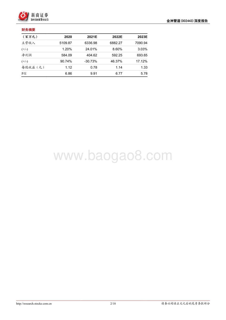 深度报告-20211217-浙商证券-金洲管道-002443.SZ-金洲管道覆盖报告_管道业务有望迎来新一轮景气周期_18页_1mb.pdf_第2页