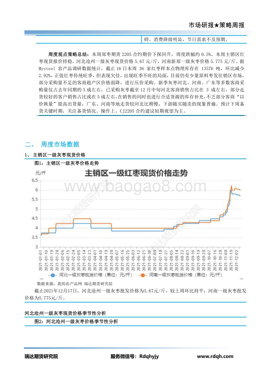 20211217-瑞达期货-红枣期货周报_10页_789kb.pdf_第3页
