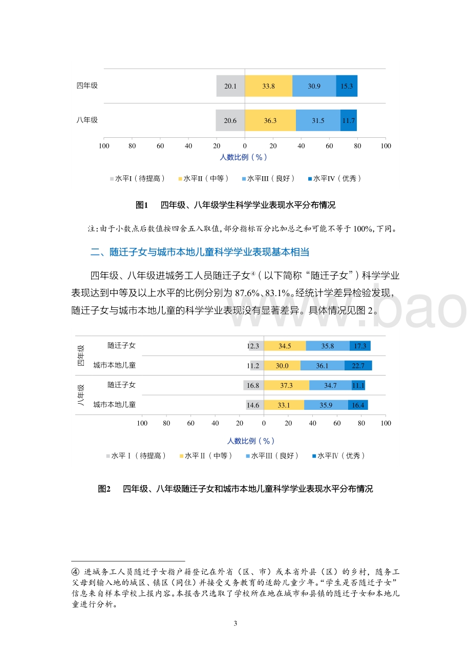 2020年国家义务教育质量监测——科学学习质量监测结果报告_18页_16mb.pdf_第4页