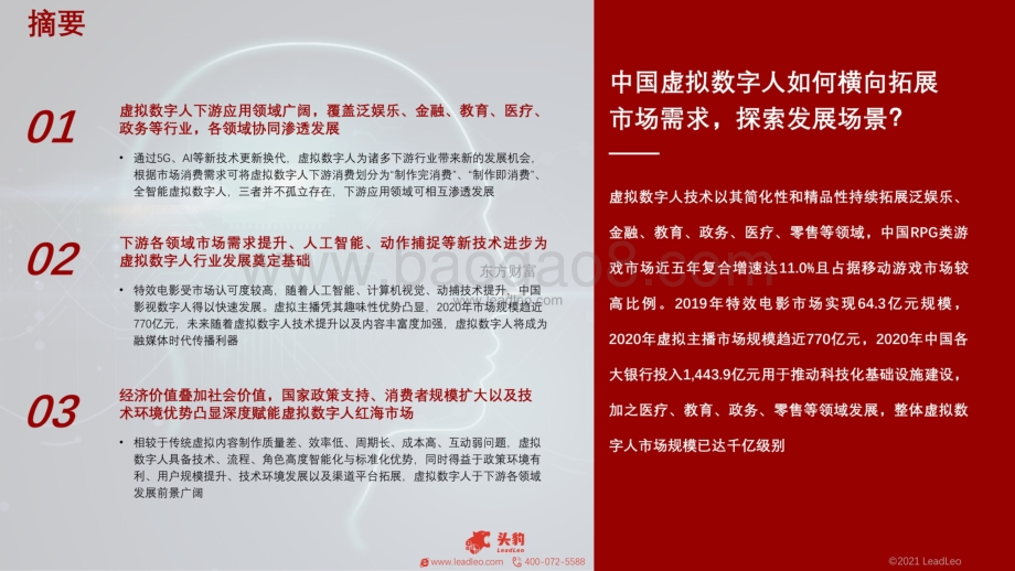2021年虚拟数字人行业概览系列报告（二）_42页_33mb.pdf_第2页