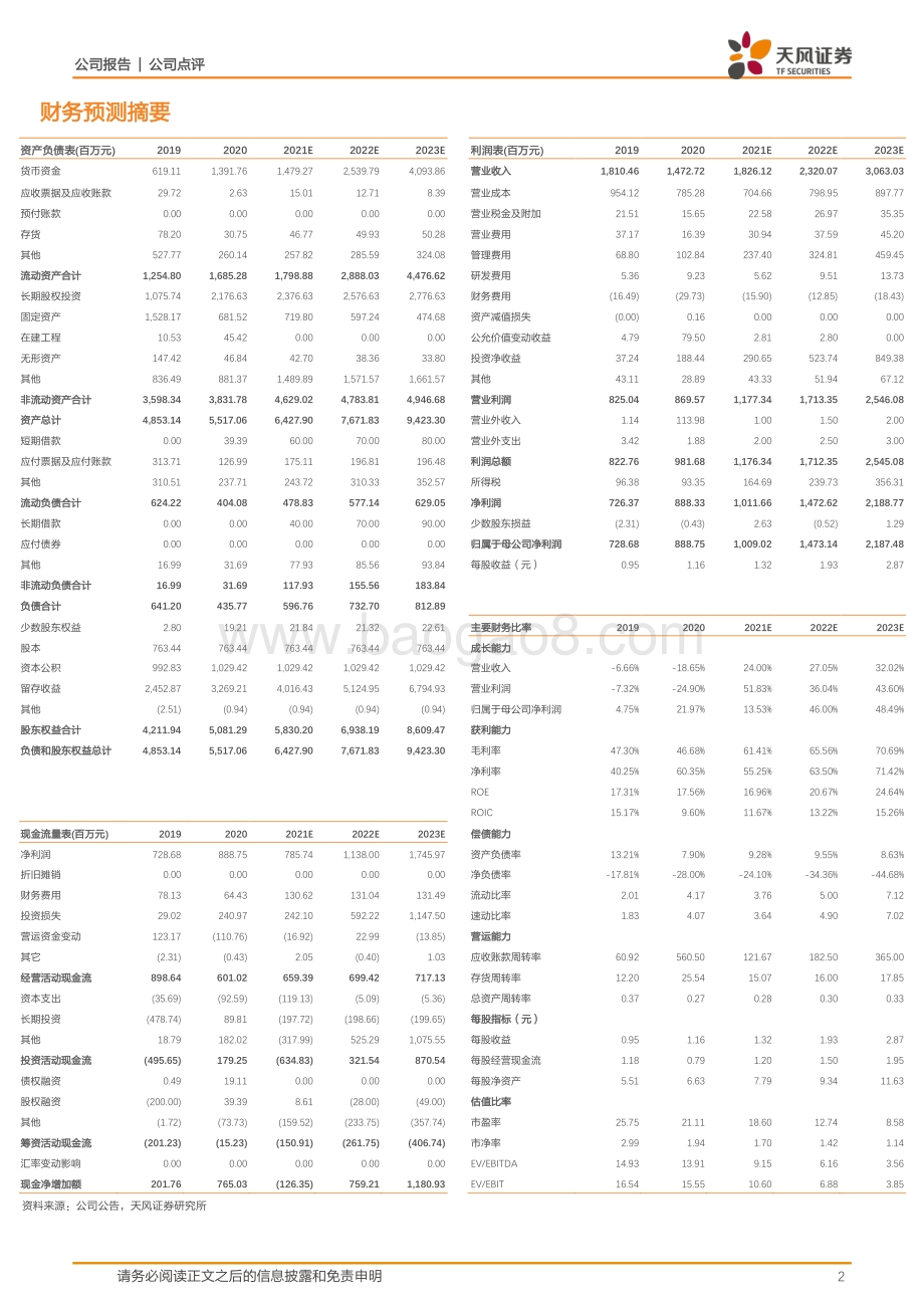 20211217-天风证券-四川双马-000935.SZ-公司名称及主营业务变更_将进一步打开发展空间_3页_744kb.pdf_第2页